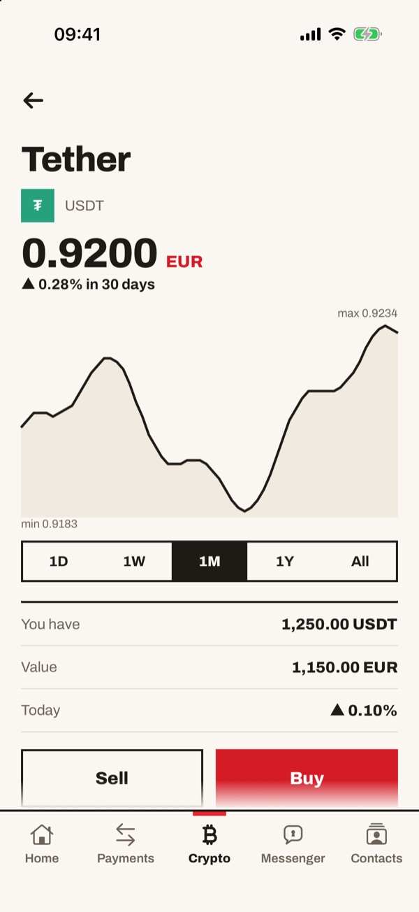 Screen of the iSwiss Pay app on iPhone