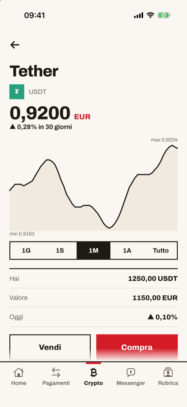Schermata dell'app iSwiss Pay su iPhone